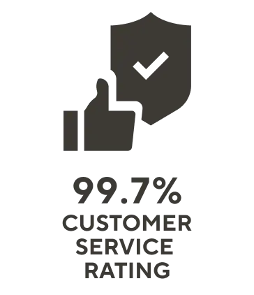 99.7% Customer Service Rating